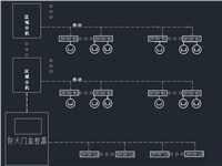 如何進行防火門監控系統調試？